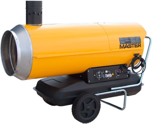 Тепловая пушка непрямого нагрева Master 110 E